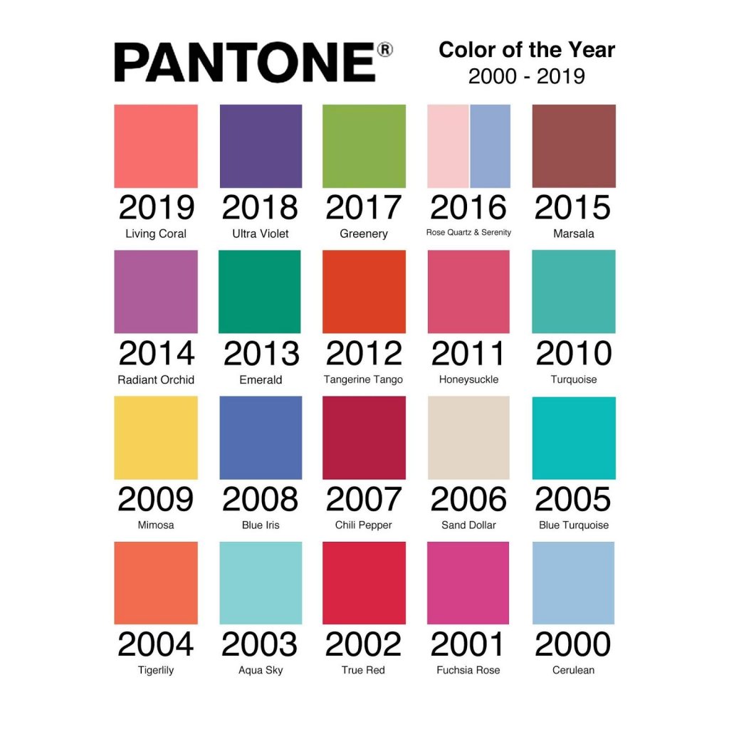 חברת Pantone כבר 20 שנה בוחרת את צבע השנה