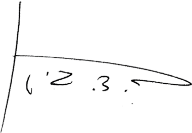 החתימה של גיא בן דור